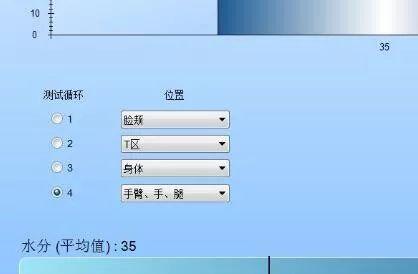 身体乳瓶盖压嘴结构
