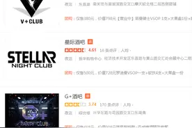 聊城市的酒吧你们喜欢去哪家？酒吧的这些事情你们知道吗图片