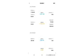 跑饿了么众包10天总结图片