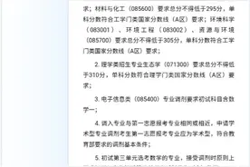 中国科学院调剂信息图片