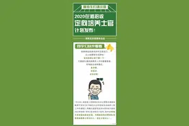 招3033人！在湘招收定向培养士官计划发布（内含报考指南）图片