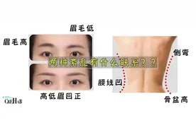 21天同时改善高低眉、侧弯、骨盆歪斜，这三个紊乱有什么联系？图片