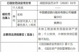 建行福建省分行被罚100万：未按工程进度放贷等图片