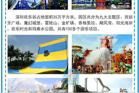 去欢乐谷上班，7个全职岗位，供住宿！深圳欢乐谷 9月招贤纳士图片