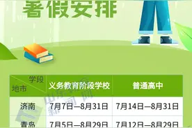 枣庄中小学暑假时间安排来了图片