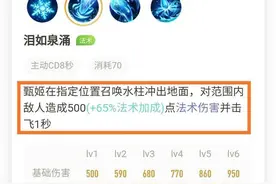 从技能上分析，甄姬的强度是否超标，为何成为唯一T0中单法师？图片