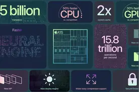 苹果 A15 变化全面解析：32MB独显级系统缓存，GPU性能飞涨50%图片