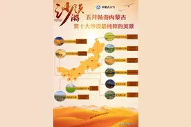 五月畅游内蒙古！赏十大沙漠最纯粹的美景图片