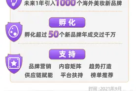 天猫国际美妆：未来1年引入千个新品牌，孵化50个年成交过千万图片
