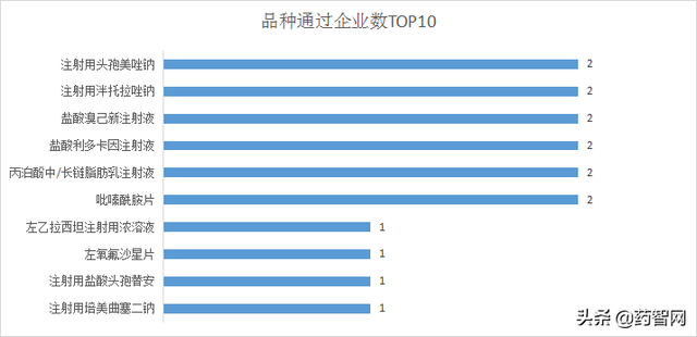 35涓搧绉嶈繃璇勶紒8涓搧绉嶉瀹惰繃璇勶紝杈藉畞娴锋€濈棰嗚窇