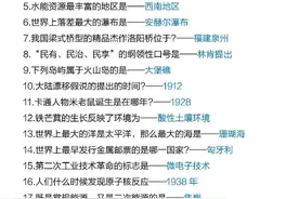 文学常识200题，每道题你都会做吗？​​​图片