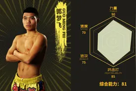 千磨万击还坚劲：自由搏击运动员——郭梦飞的崛起之路图片