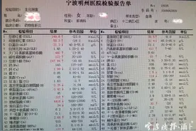 用了这个美白法，姑娘脸更黄了，还差点肝衰竭！5种不靠谱美白法，太多人中招图片