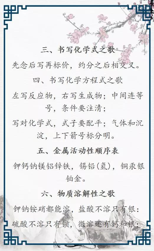 鍖栧鍏冪礌鍛ㄦ湡琛ㄩ『鍙ｆ簻