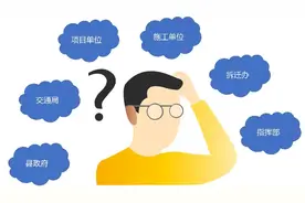 压覆补偿究竟该向谁主张？图片