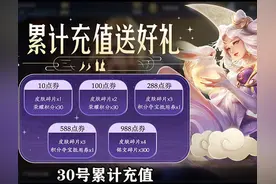 合理利用充值活动，200必得荣耀水晶，老玩家愤愤不平图片