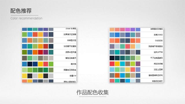 45页PPT课件，设计大神6年经验总结：如何系统做好一套80分幻灯片