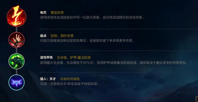 英雄联盟手游：上单酒桶上分攻略——把握强势对线，主打优势团战