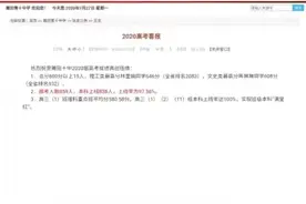 2020年莆田十中喜报图片