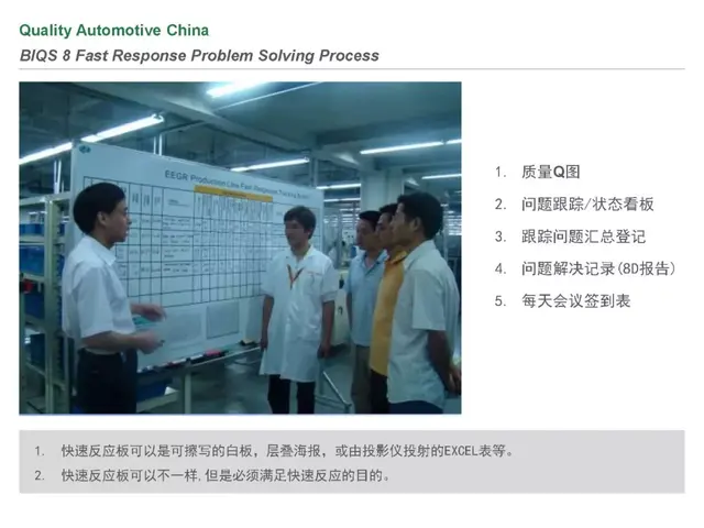 biqs是什么体系