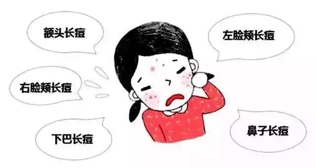 角质角化型脚气怎么根治