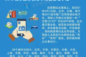 出门终于不用带本本，电子驾驶证来啦!图片