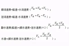 2022内蒙古选调生考试行测数量关系：流水行船问题图片