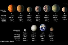 外星人真的会入侵地球吗？以人类的科学水平能抵挡它们吗？图片