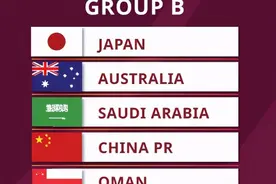 国足再度冲击世界杯！背后蕴藏着哪些商机？图片
