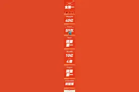 开门红首日战绩40亿，小米商城又开启以旧换新，力度真大图片