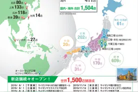 它被称为意大利沙县小吃，人均消费只有35元，却年收入上百亿图片