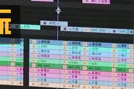《奔跑吧》最后一期曝光机房剪辑画面，原来节目没播出前长这样图片