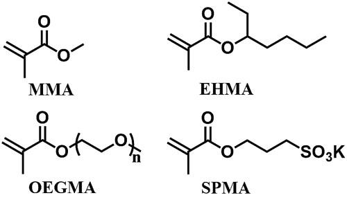 “随意”聚出来的聚合物，如何登上Nature？