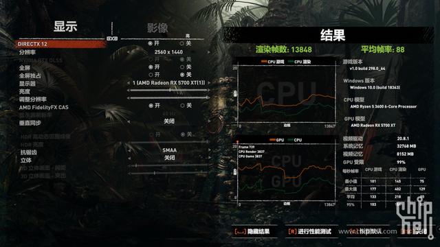 白嫖帧数+提升画质？FidelityFX、DLSS2.0简介