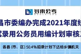 2021河南省考行测数量关系考点，即学即用图片
