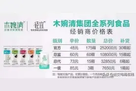 以“佐丹力159”、“木婉清”为例看微商代餐市场仍存哪些乱象？图片
