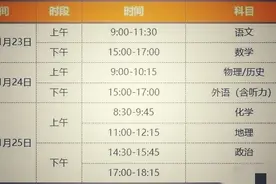 八省联考时间表安排图片