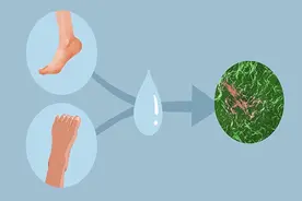 经常脚痒，就是得了脚气吗？用醋泡脚管用？脚痒的人不妨早点看看图片