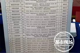 欢迎来江西！江西引进高层次人才，1400多个岗位等你来挑图片