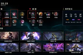 克烈成10.19版本上单黑马，排名猛涨30位，对线堪称无赖图片