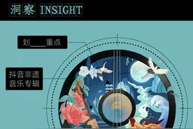 抖音音乐交出的这份非遗音乐新答卷，以下三点值得划重点图片