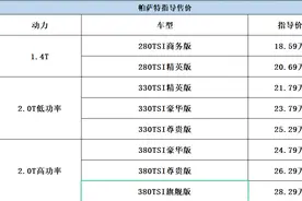 帕萨特全系车型配置解读，哪款最具性价比，一看便知图片