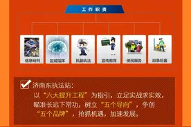 “一图读懂”：济南交警济南东执法站图片