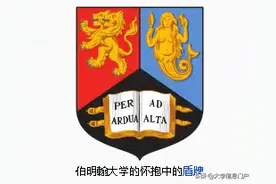 英国伯明翰大学校史简介图片