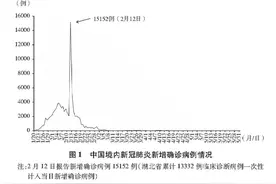 《抗击新冠肺炎疫情的中国行动》白皮书（全文）图片