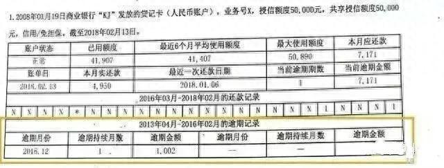 逾期后还款征信记录会消除么，逾期后还款征信记录会消除么吗 配图01
