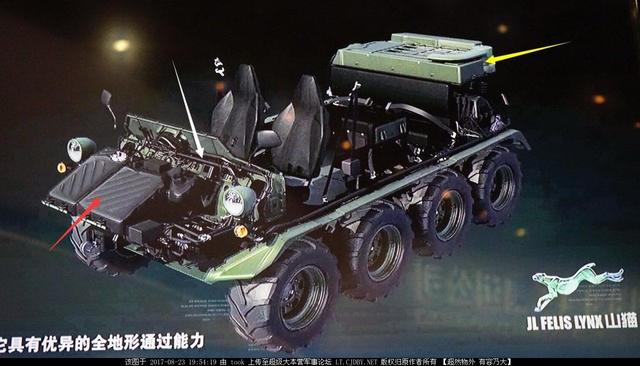 一款明星装备“变成”解放军代步工具，“山猫”全地形车的优缺点
