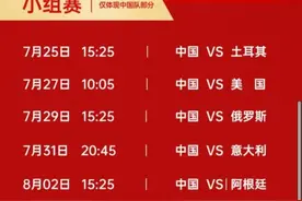 公布中国女排东京奥运会详细赛程表！让我们一起为中国女排加油图片