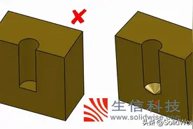 SOLIDWORKS可制造性分析工具—DFMXpress图片