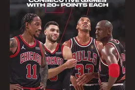 NBA球队主题壁纸（第一期）——芝加哥公牛队&Chicago Bulls图片